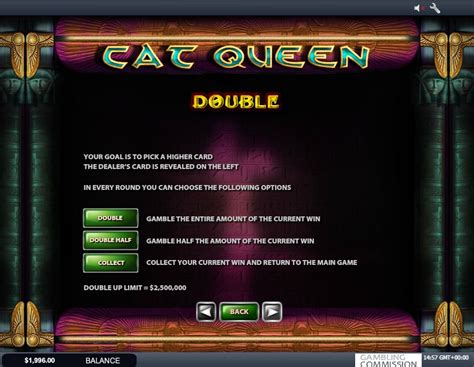 Cat Queen slot .